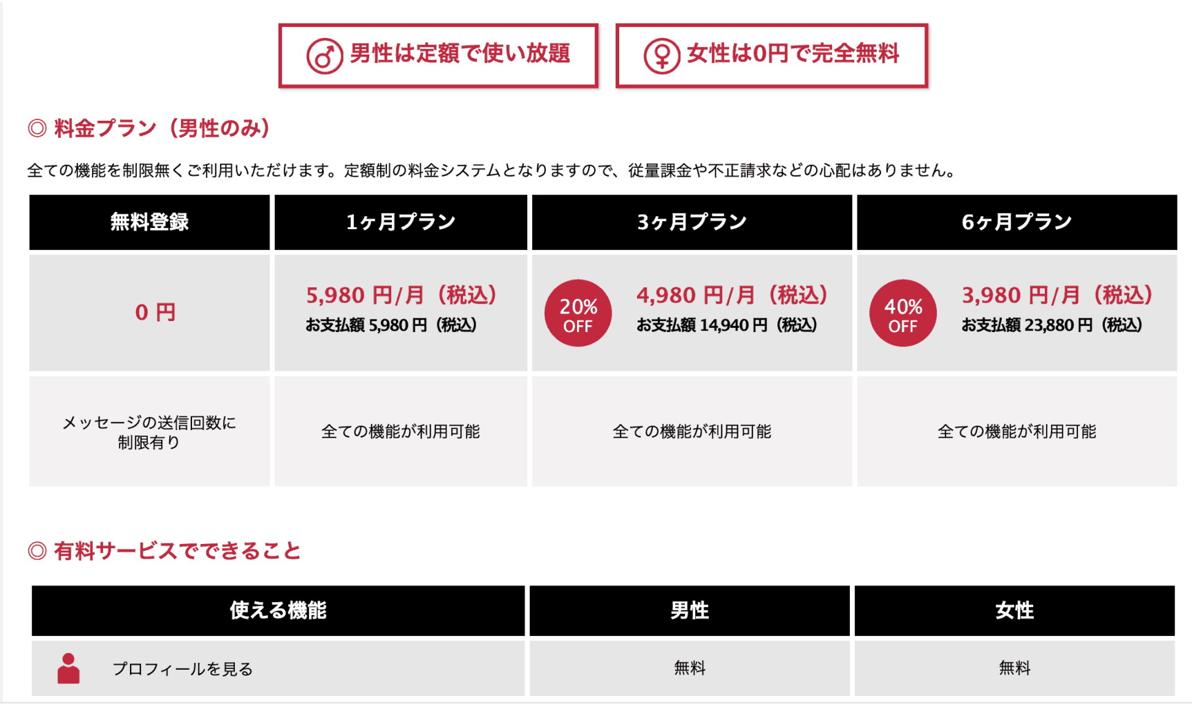 接待にも使える 甲府でおすすめな可愛い女の子がいるキャバクラ4選